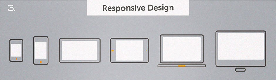 Top-10-Web-Design-Topics-of-2014-Responsive-Web-Design-RWD